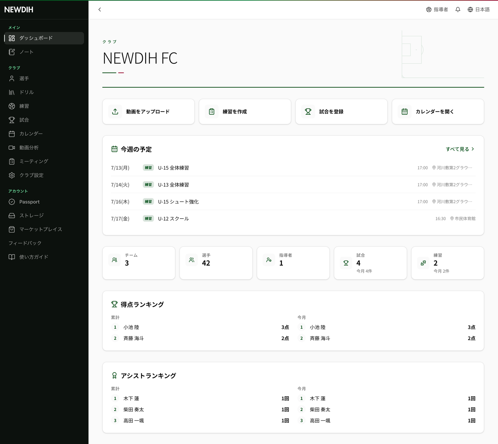 Panel real de gestión de club de NEWDIH — agenda de la semana, resumen de equipos/jugadores/partidos y ranking de goles