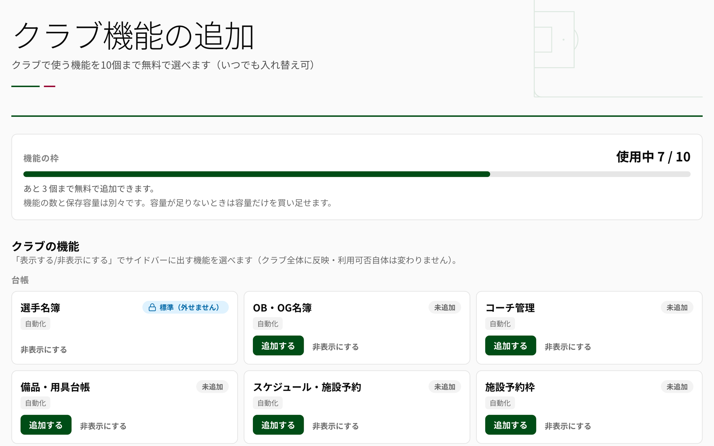 NEWDIH クラブ機能の追加画面 — 機能の枠 使用中 7 / 10、あと3個まで無料で追加できる表示と、機能の数と保存容量は別々という注記
