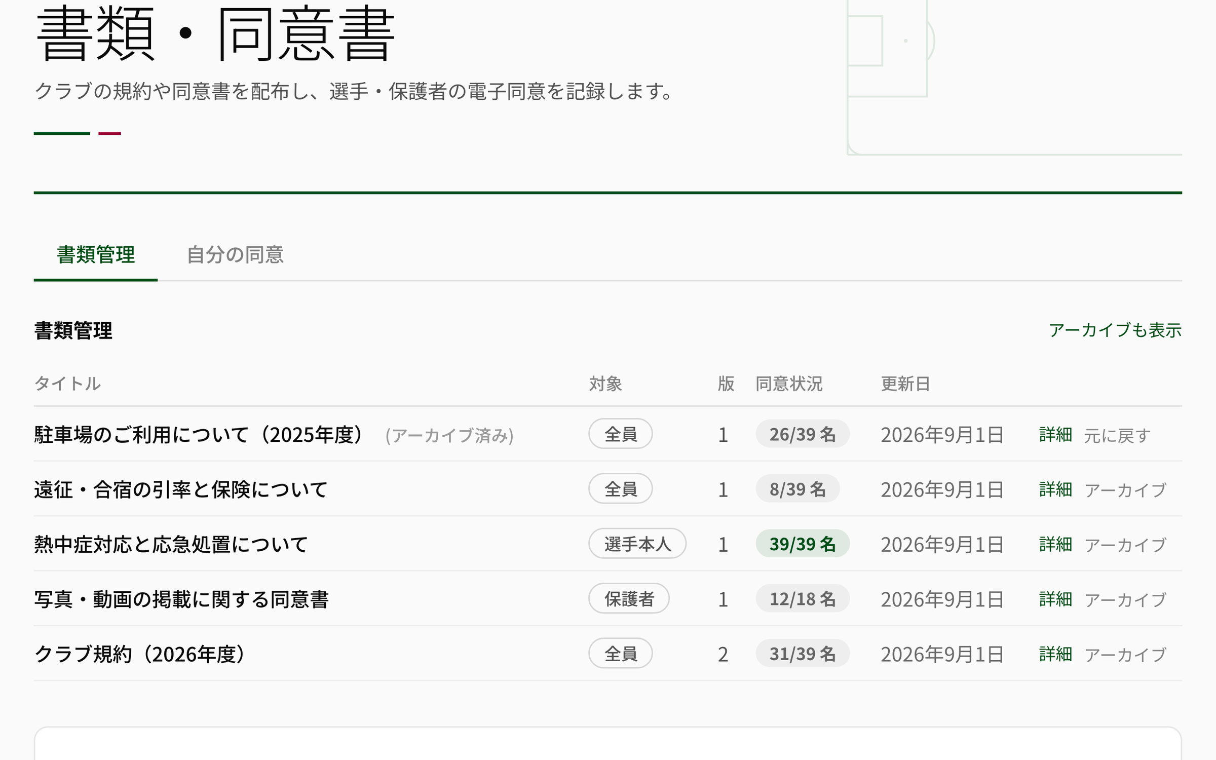 NEWDIH APPの書類一覧の実画面（タイトル・対象・版・同意状況が1行ずつ並び、全員そろった行だけ緑になる）