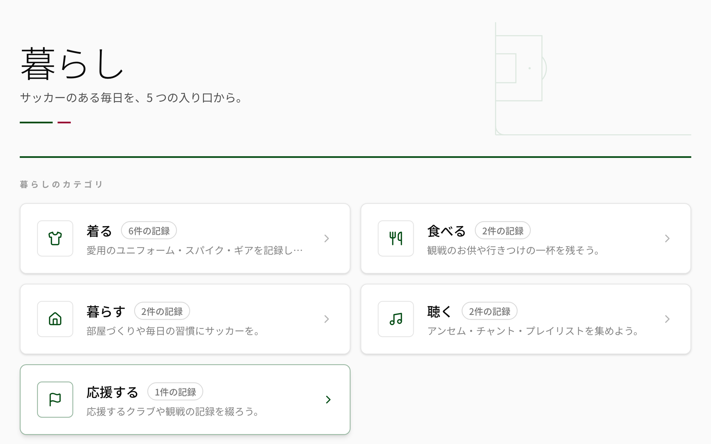 NEWDIH APP の「暮らし」。見出しの下に「サッカーのある毎日を、5 つの入り口から。」とあり、「暮らしのカテゴリ」として 着る（6件の記録）、食べる（2件の記録）、暮らす（2件の記録）、聴く（2件の記録）、応援する（1件の記録）の 5 枚のカードが2 列で並んでいる。各カードに小さなアイコンと、そのカテゴリの一行の案内が付いている。
