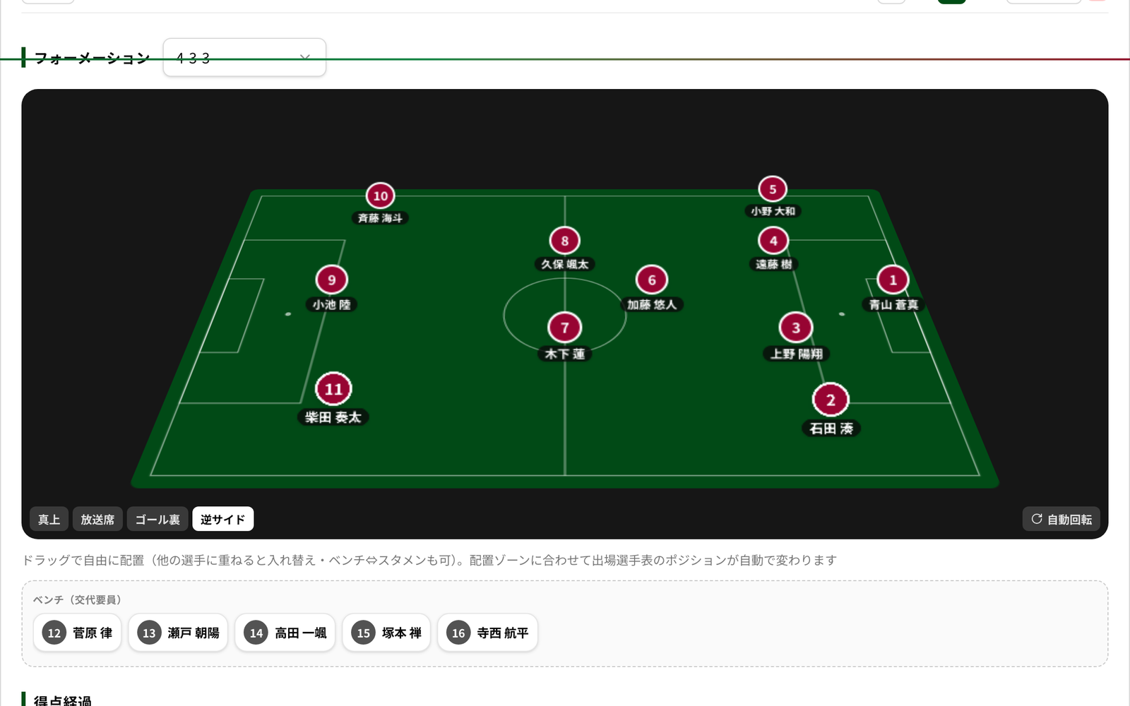 同じ配置を「逆サイド」アングルで表示した実画面。反対側の放送席から見た並びになる。
