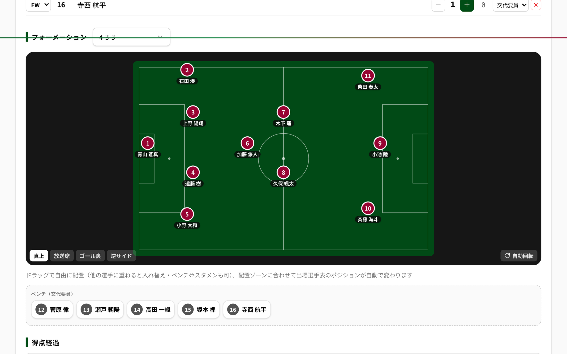 Captura real de la formación de la hoja de registro mostrada con el ángulo «Cenital». La disposición 4-3-3 aparece en plano.