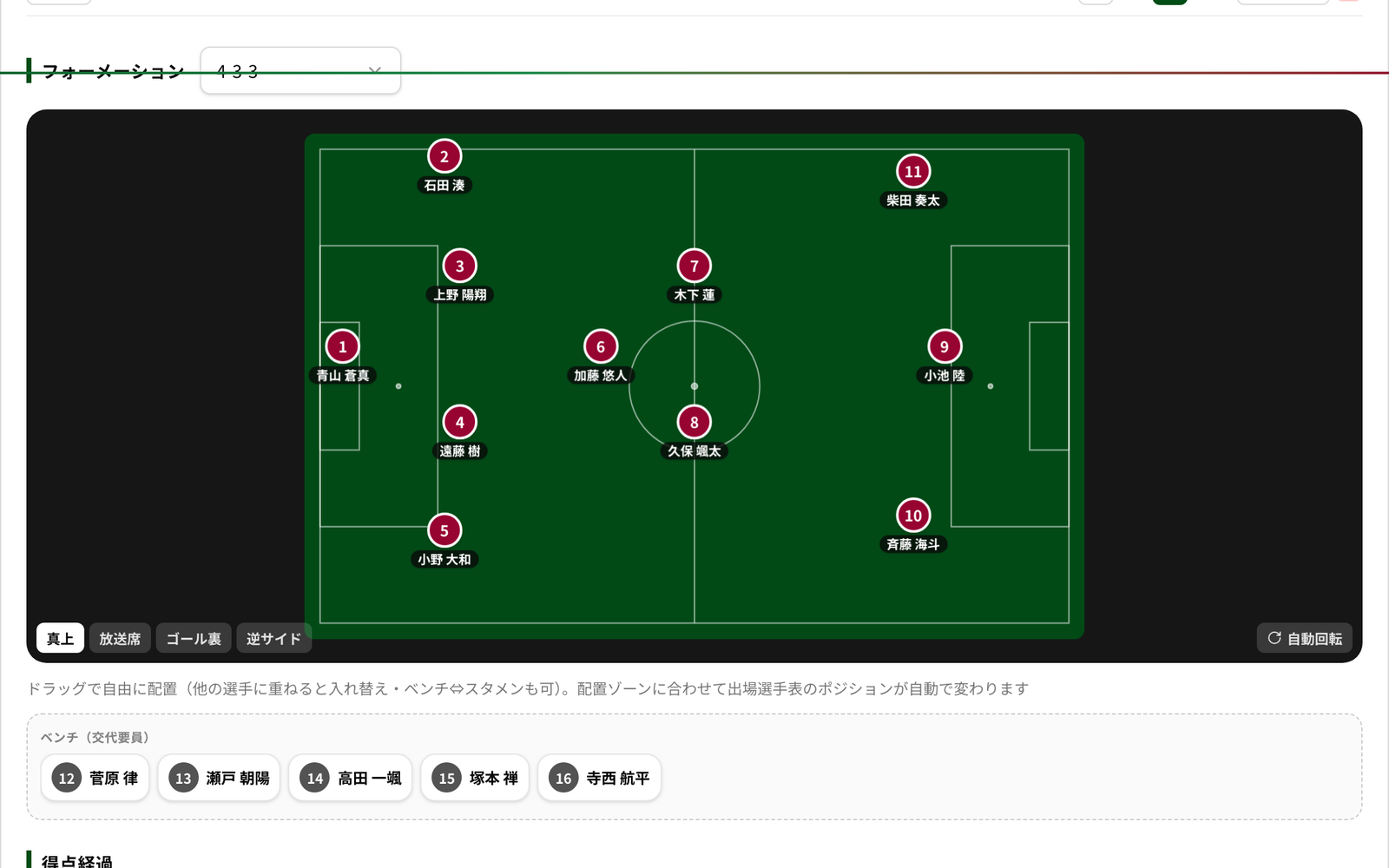 記録用紙のフォーメーションを「真上」アングルで表示した実画面。4-3-3 の配置が平面で並ぶ。