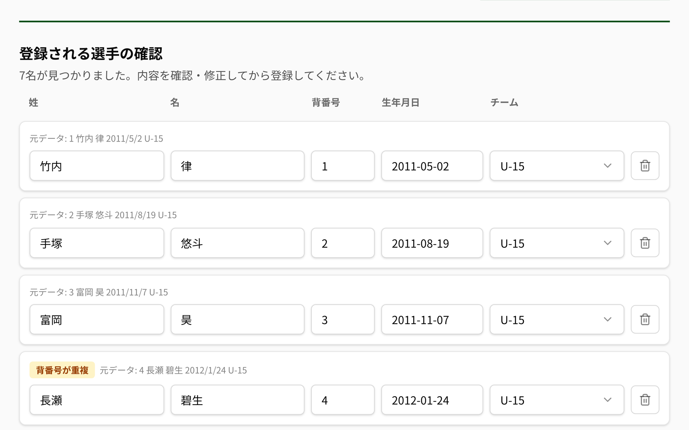 NEWDIH APP の「名簿から一括登録」画面。貼り付けた名簿から読み取った 7 名が 1 行ずつ並び、各行に「元データ: 4 長瀬 碧生 2012/1/24 U-15」と読み取り前の文字列が添えられている。背番号が重なった 2 行には黄色の「背番号が重複」バッジが付き、姓・名・背番号・生年月日・チームはその場で直せる入力欄になっている。