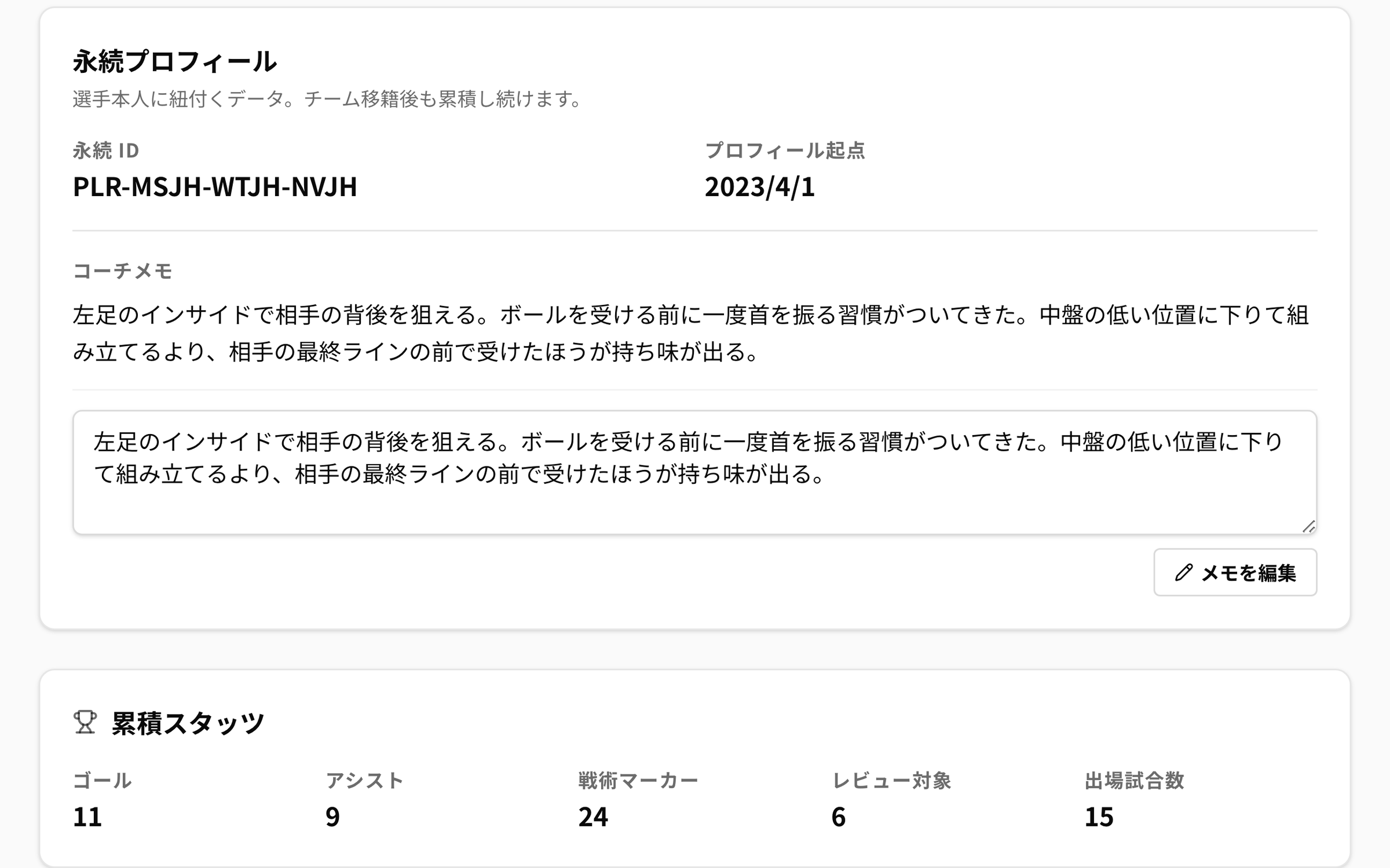 NEWDIH APP の選手カルテの「永続プロフィール」と「累積スタッツ」。永続 ID に PLR-MSJH-WTJH-NVJH、プロフィール起点に 2023/4/1 が入り、コーチメモの本文とその編集欄が続く。下のカードにはゴール 11／アシスト 9／戦術マーカー 24／レビュー対象 6／出場試合数 15 が横並びで出ている。