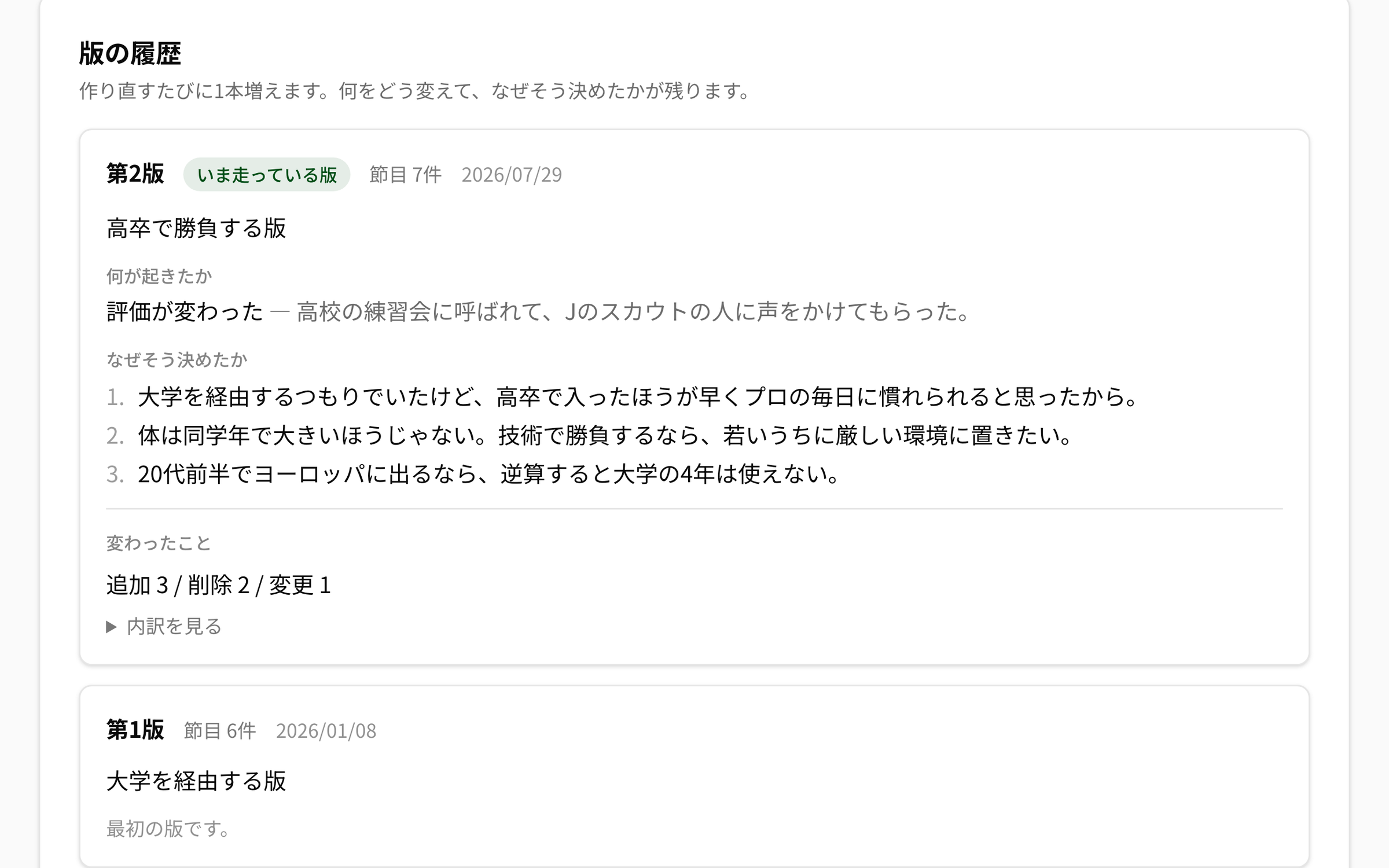 NEWDIH APP の「版の履歴」。第2版に「いま走っている版」のタグと 節目 7件、2026/07/29 が付き、見出しは「高卒で勝負する版」。「何が起きたか」に 評価が変わった、「なぜそう決めたか」に 3 段ぶんの理由が番号付きで並び、「変わったこと」に 追加 3 / 削除 2 / 変更 1 と内訳を見るリンクがある。その下に第1版「大学を経由する版」が残っている。