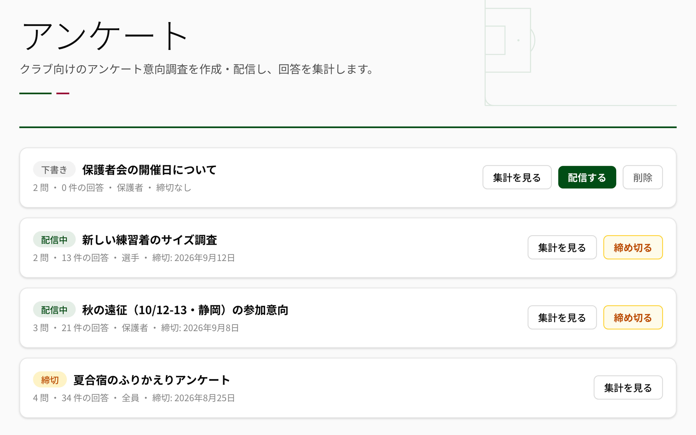 NEWDIH APPのアンケートの実画面（下書き・配信中・締切のアンケート一覧）