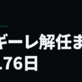 アギーレ解任までの176日